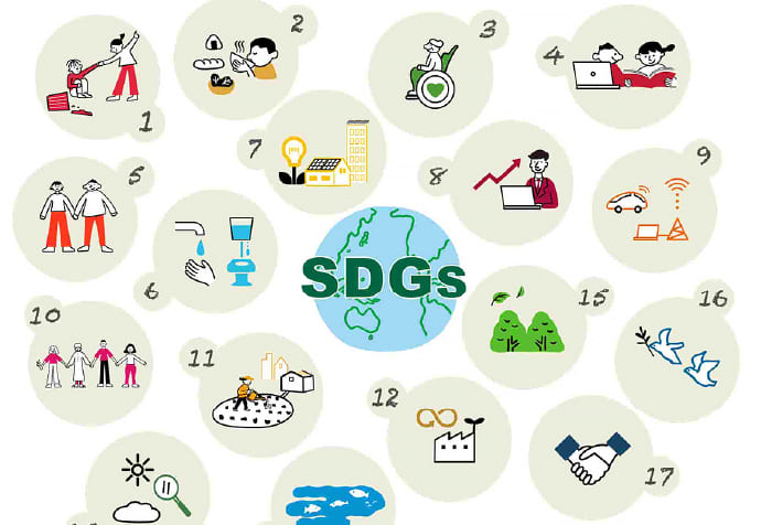 SDGs
